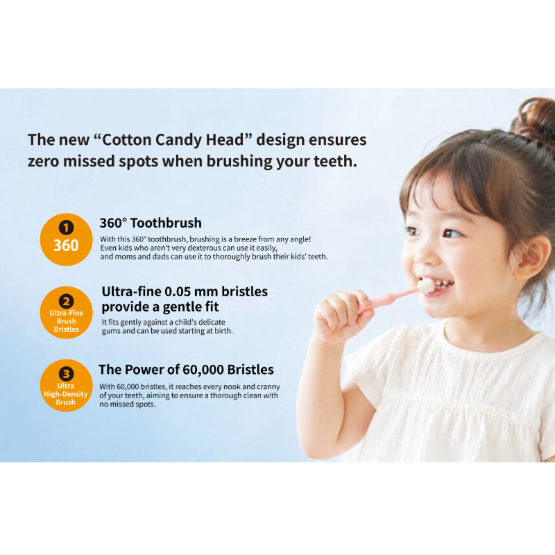 HugCare 360° Soft Bristle Toothbrush for Kids – 3-Piece Set (Yellow, Blue, Pink)